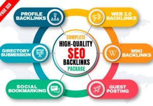 388Get Complete SEO || High-Quality Backlinks From SEO Expert To Rank On Google